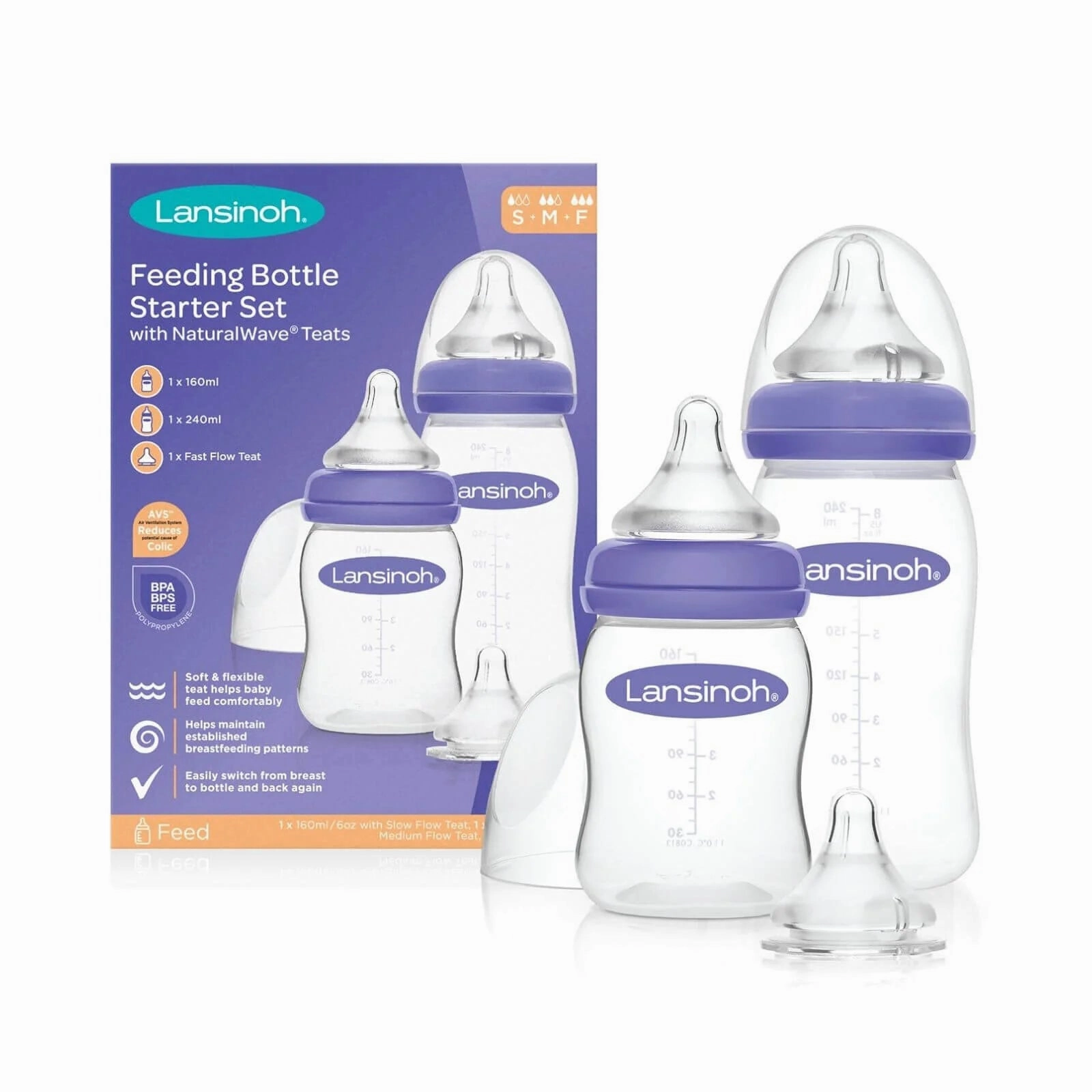 Lansinoh Feeding Bottle Starter Set